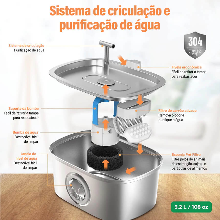 Bebedouro Inteligente de Água com Torneira 3.2L - Duty™ - Imagem 2