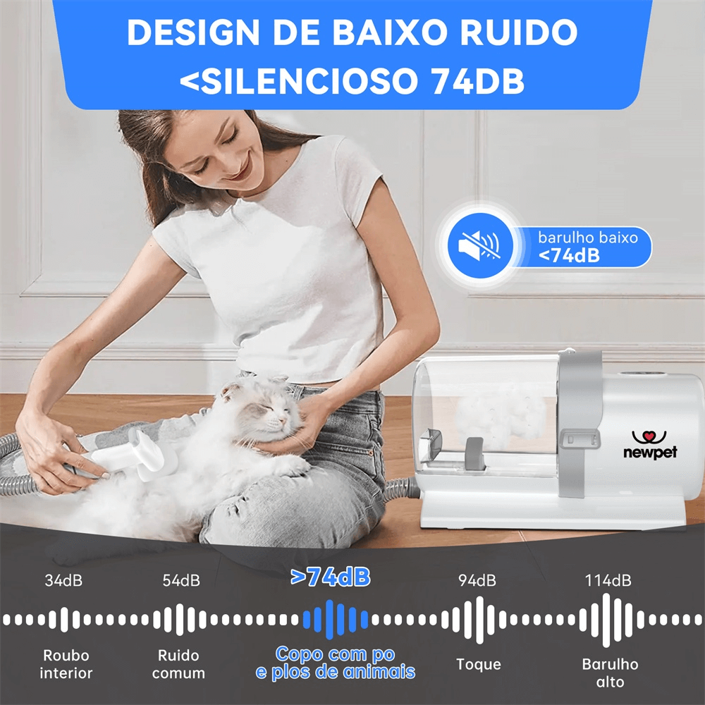 Aspirador de Pelos Profissional para Pets – Kit Completo 2.5L - Imagem 4