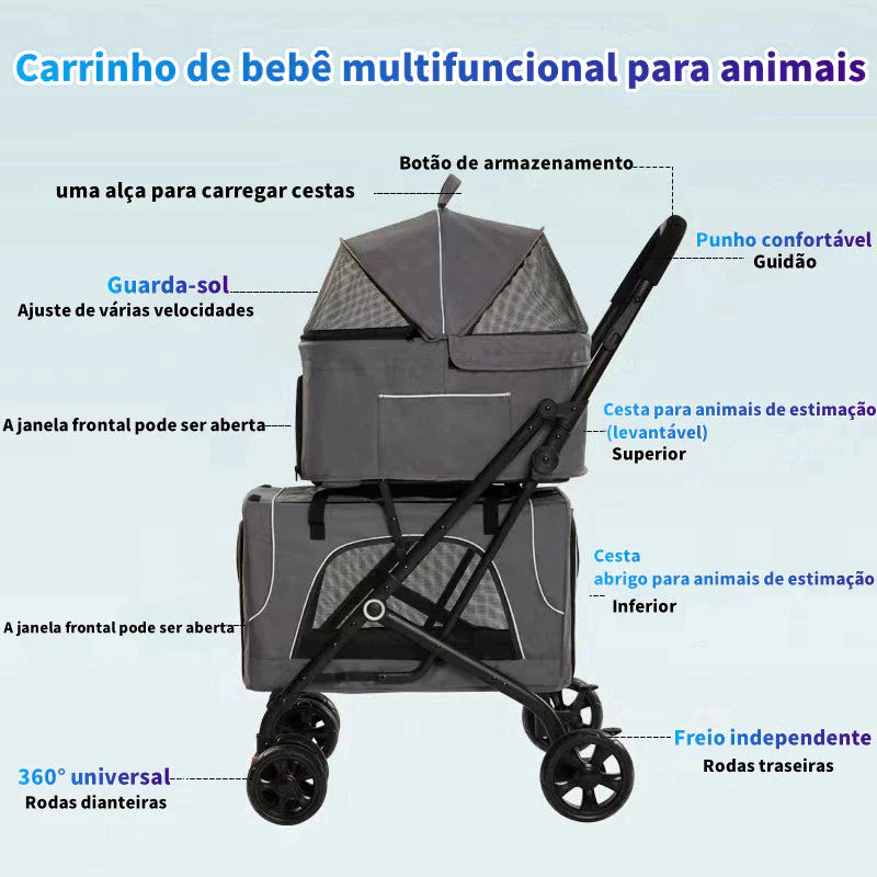 Carrinho Passeio Dobrável 3 em 1 até 30kg com Freio e Cinto para Cachorro e Gato Bluesky™ - Imagem 2