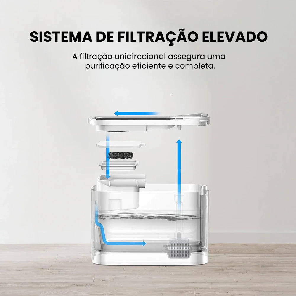 Fonte de Água Sem Fio 3L para Pets com Monitoramento por App – PETKIT Eversweet Max | Hidratação Inteligente - Imagem 5